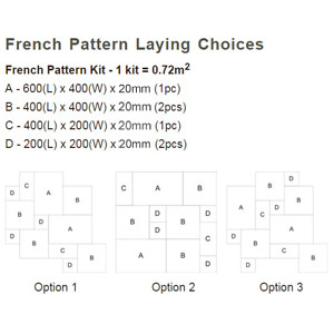 French Pattern Laying Choices and Sizes