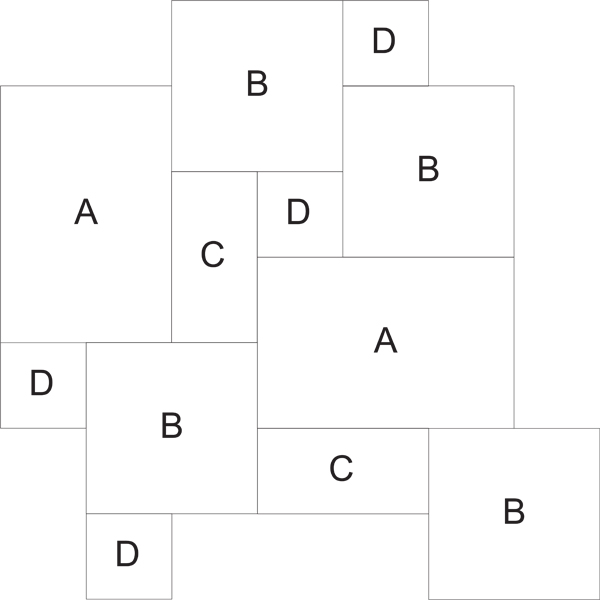 French Pattern 3a sizing and setting is sometimes available