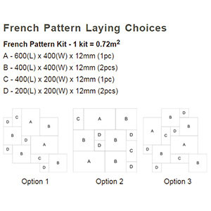 French Pattern Laying Choices and Sizes