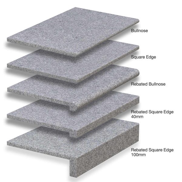 Dark Grey Granite Coping options with descriptions