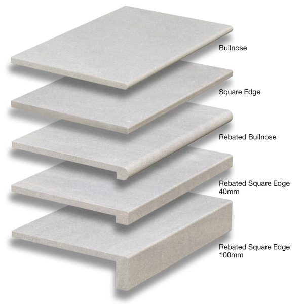 Parisian Blue Limestone Coping Options